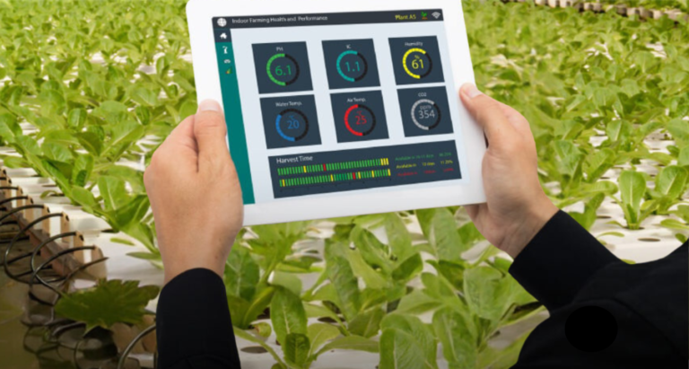 Smart Irrigation Systems: Cultivating The Future Of Agriculture - The ...