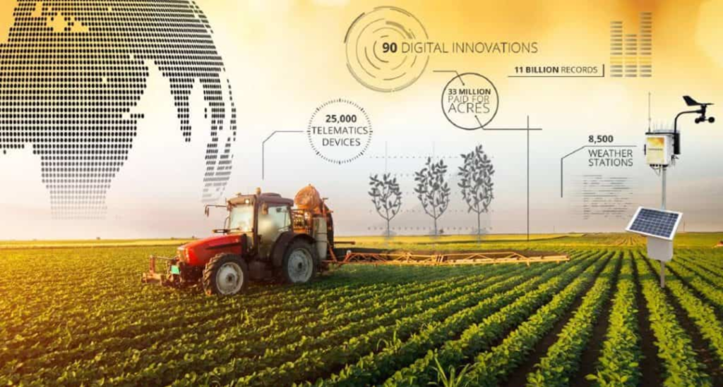Big Data Unleashed: The Digital Agriculture Revolution – The Agrotech Daily